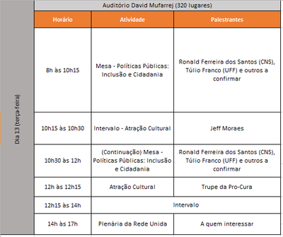 programação do dia 13.png